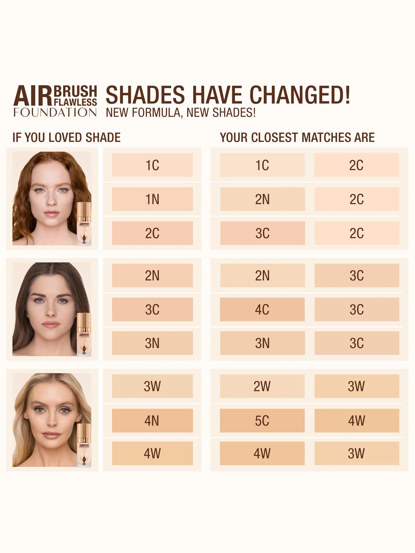 Airbrush Flawless Foundation - Image 14