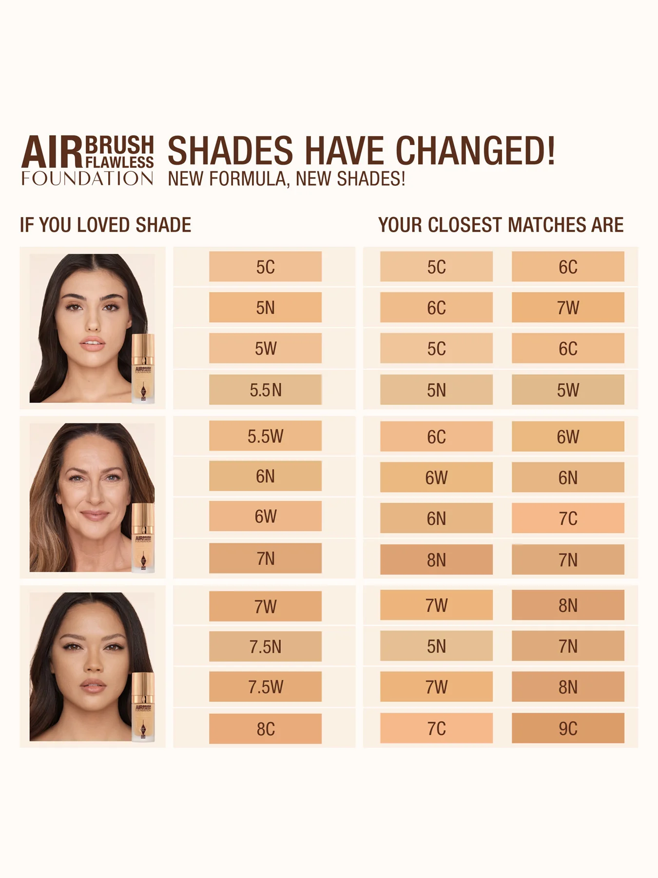 Airbrush Flawless Foundation - Image 41