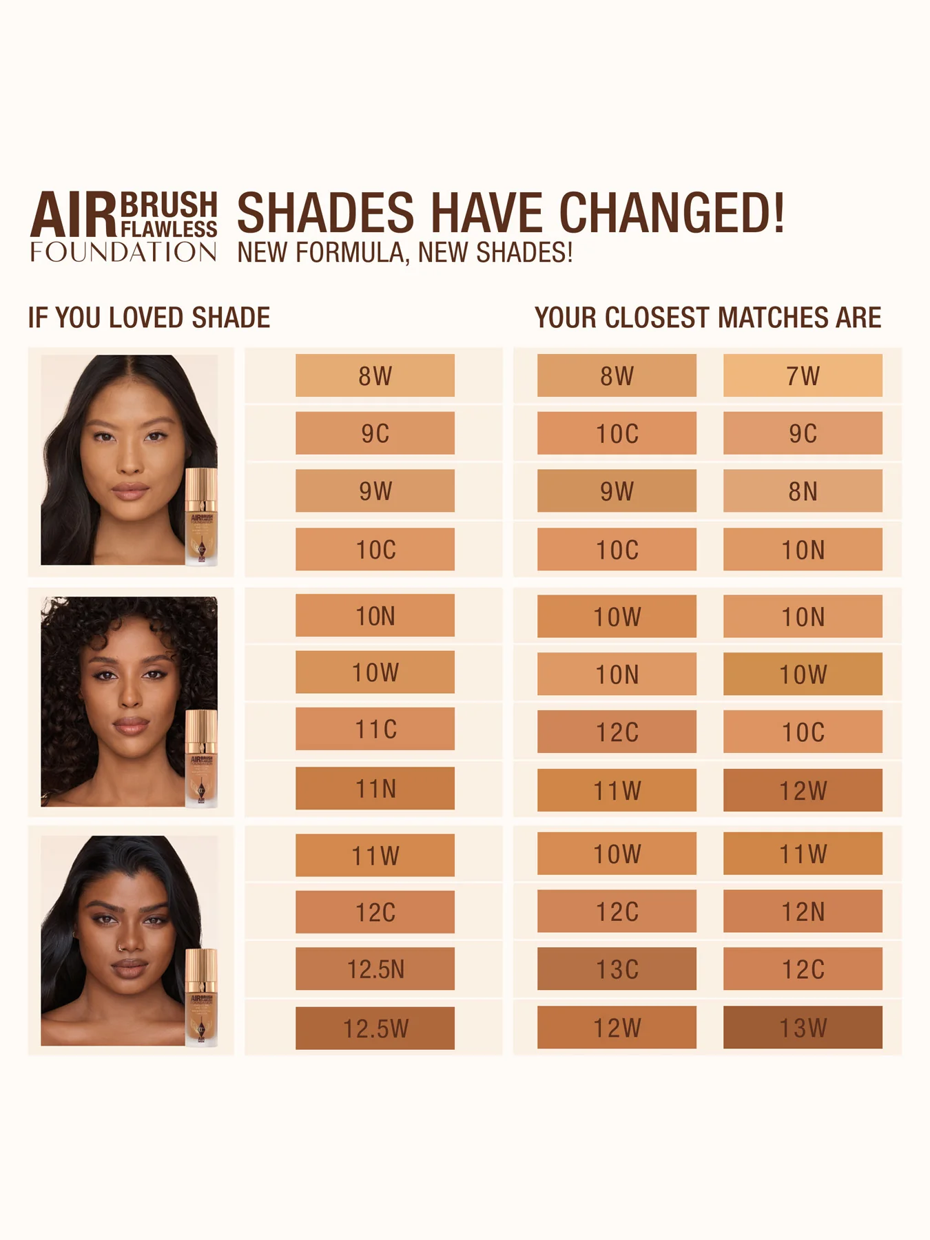 Airbrush Flawless Foundation - Image 63