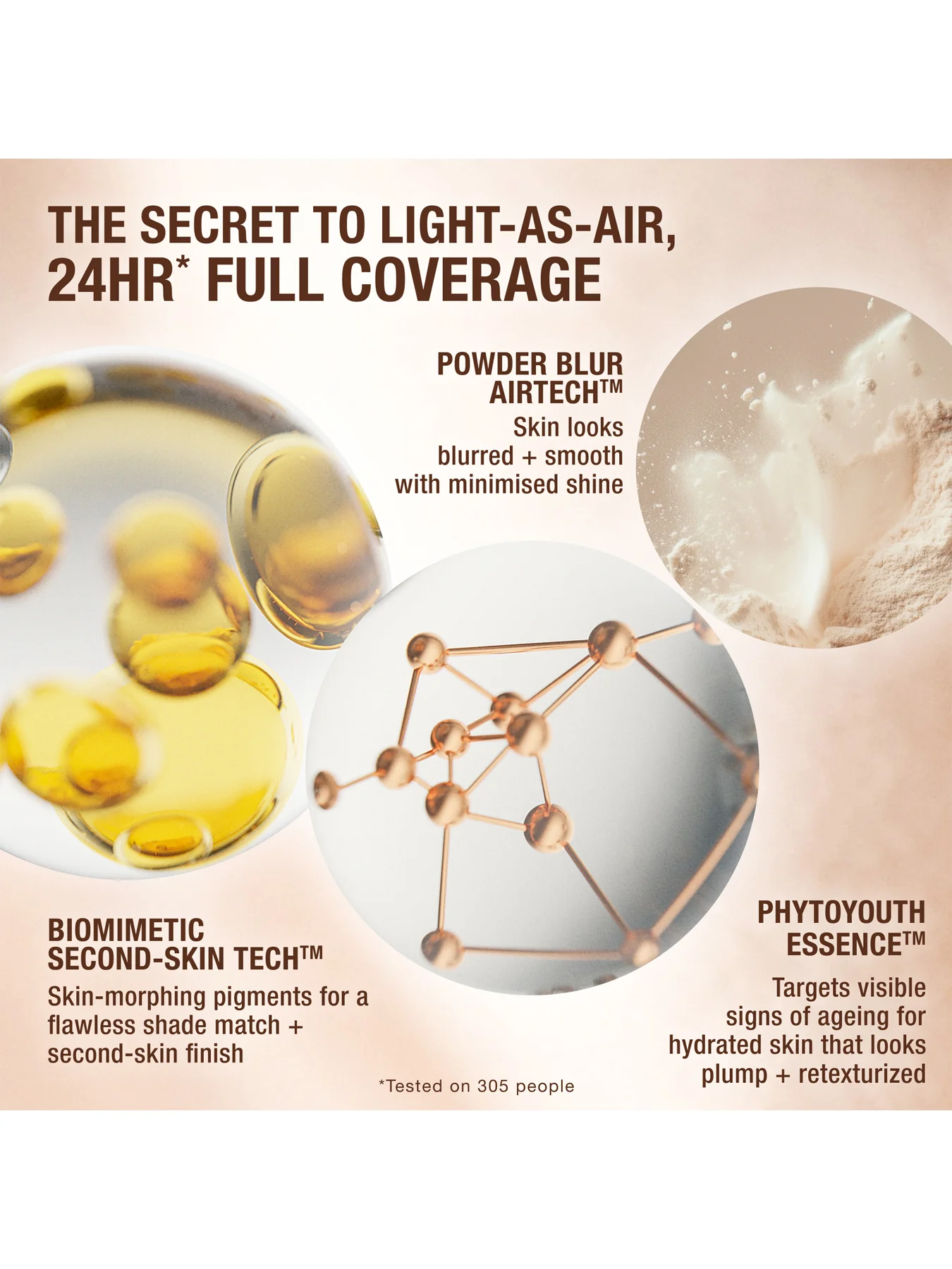 Airbrush Flawless Foundation - Image 68