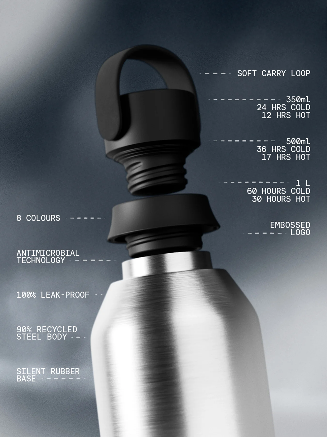 Series 3 Bottle 500ml Fools Gold - Image 3
