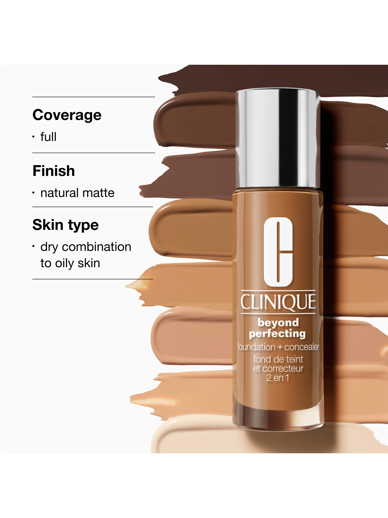 Beyond Perfecting Foundation and Concealer - Image 48