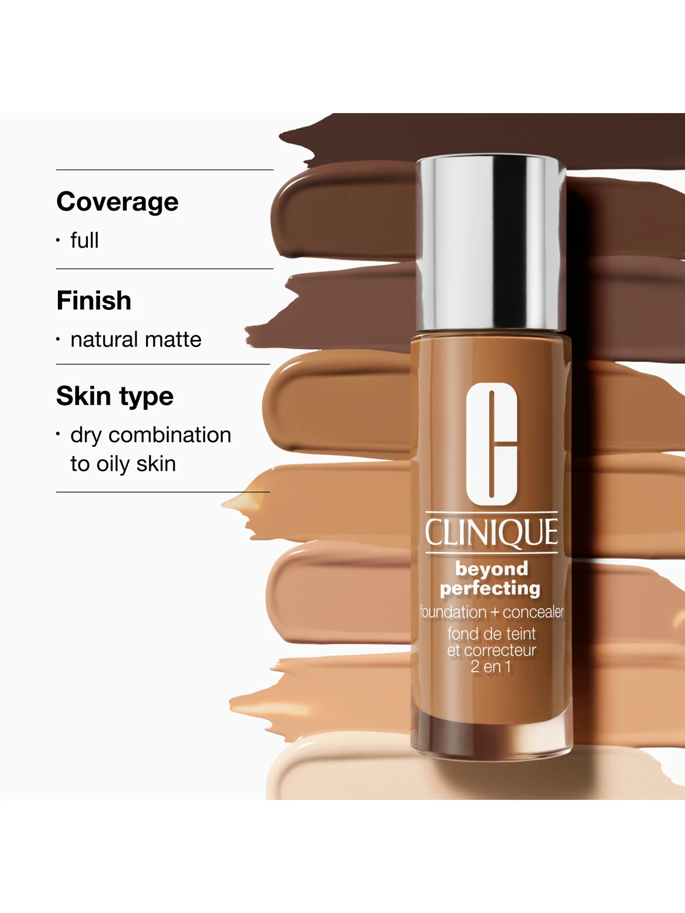 Beyond Perfecting Foundation and Concealer - Image 72