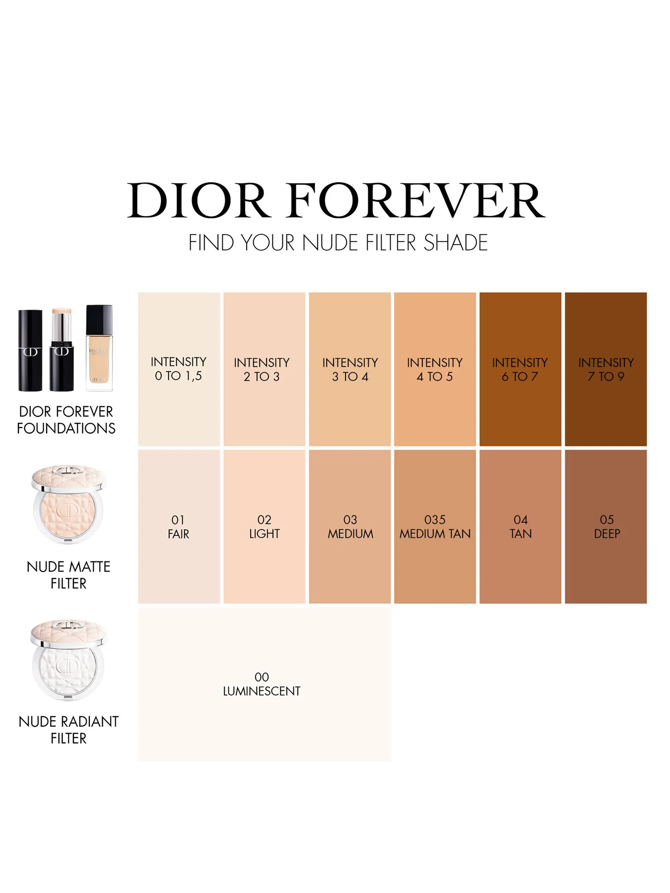 Forever Nude Radiant Filter - Image 4