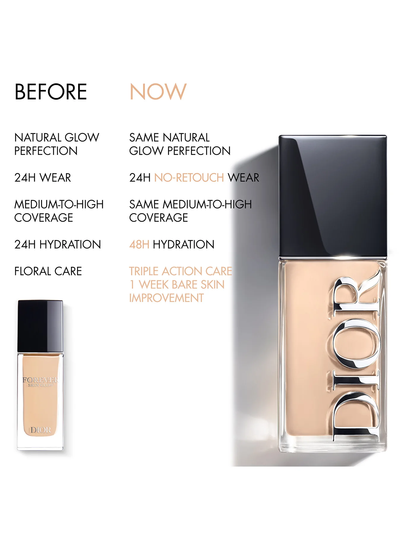 Dior Forever Skin Glow Foundation - Image 28
