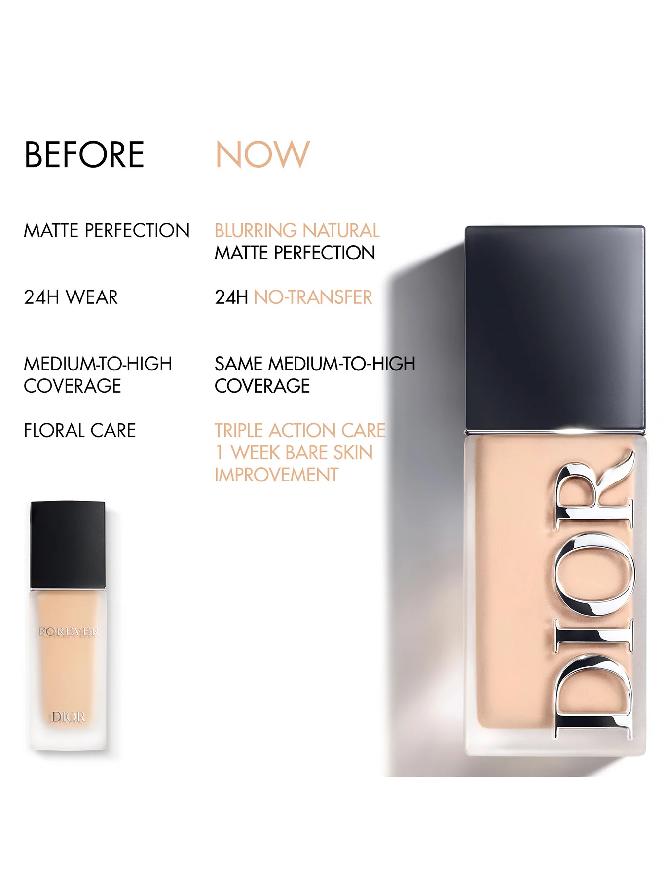 Dior Forever Skin Wear Foundation - Image 34