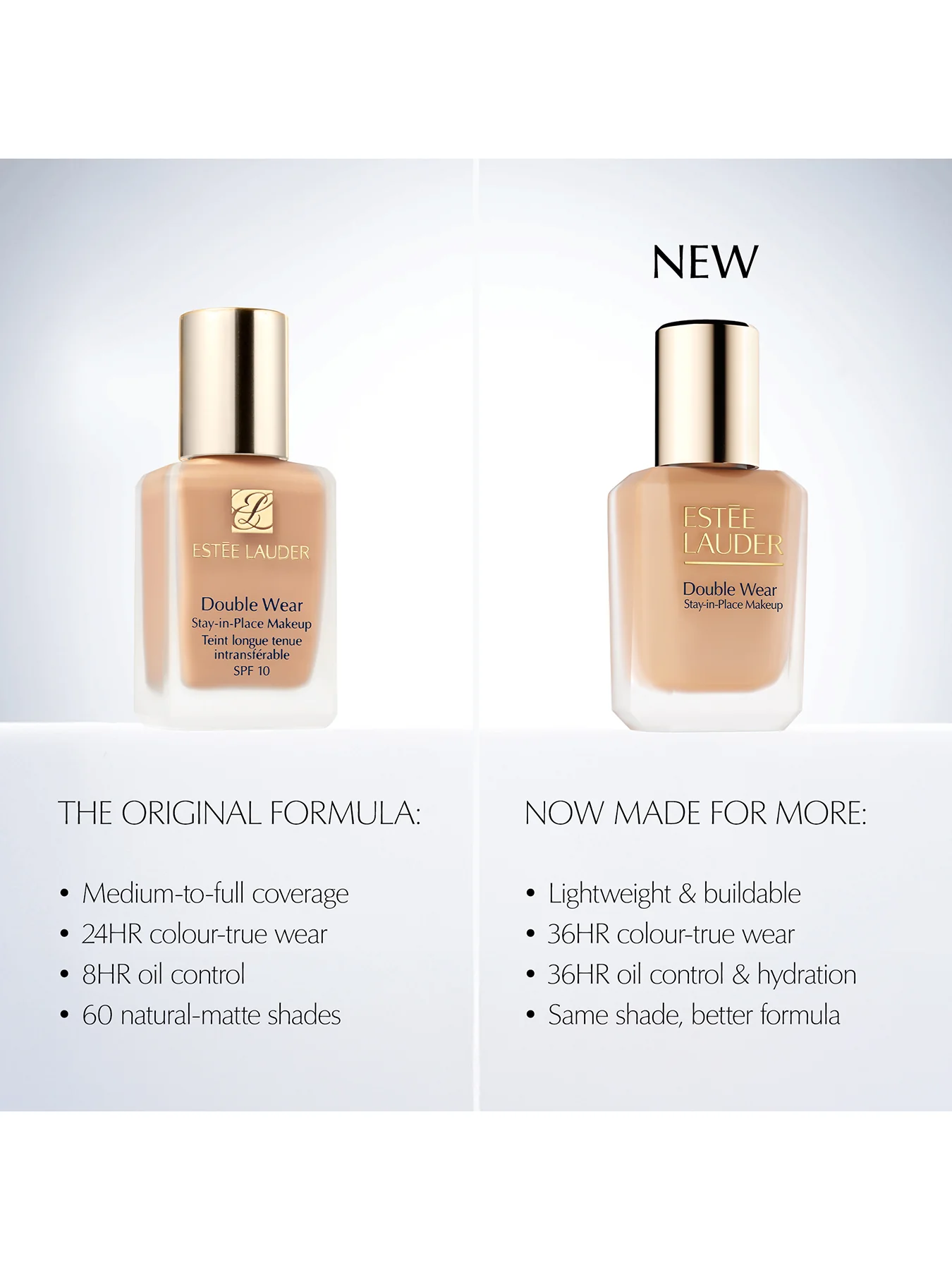 Double Wear Longwear Matte Foundation SPF10 30ml - Image 220