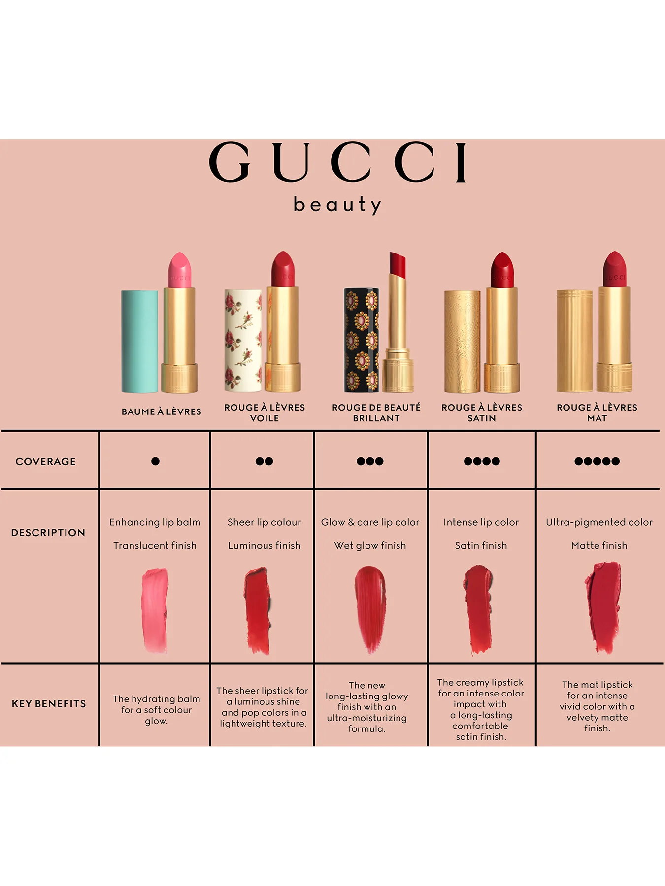 Rouge À Lèvres Matte Lipstick - Image 90