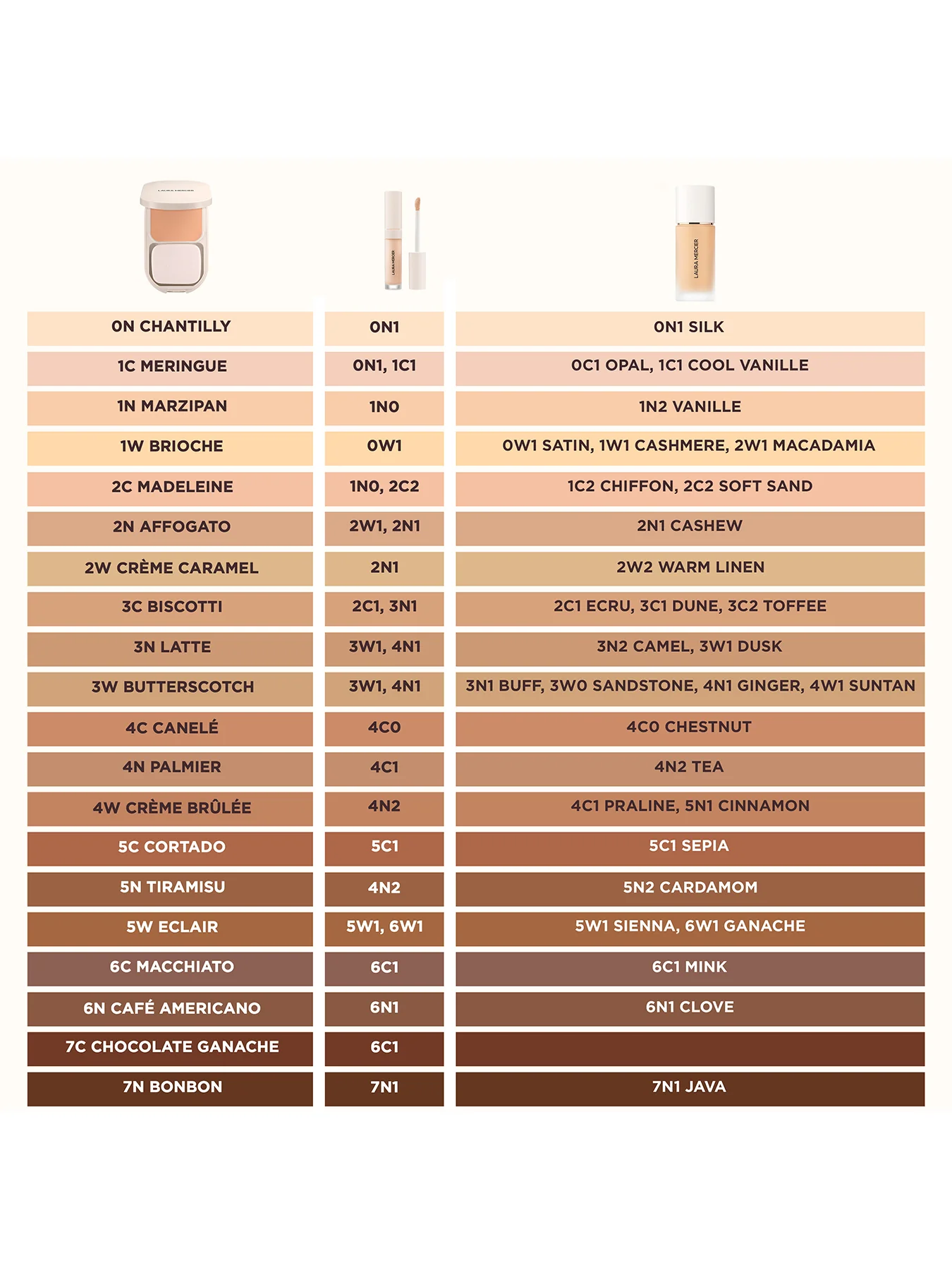 Real Flawless Feathermatte Powder Foundation - Image 14
