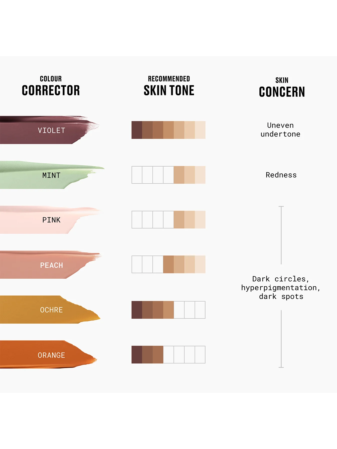 Studio Fix 24HR Colour Corrector - Image 4