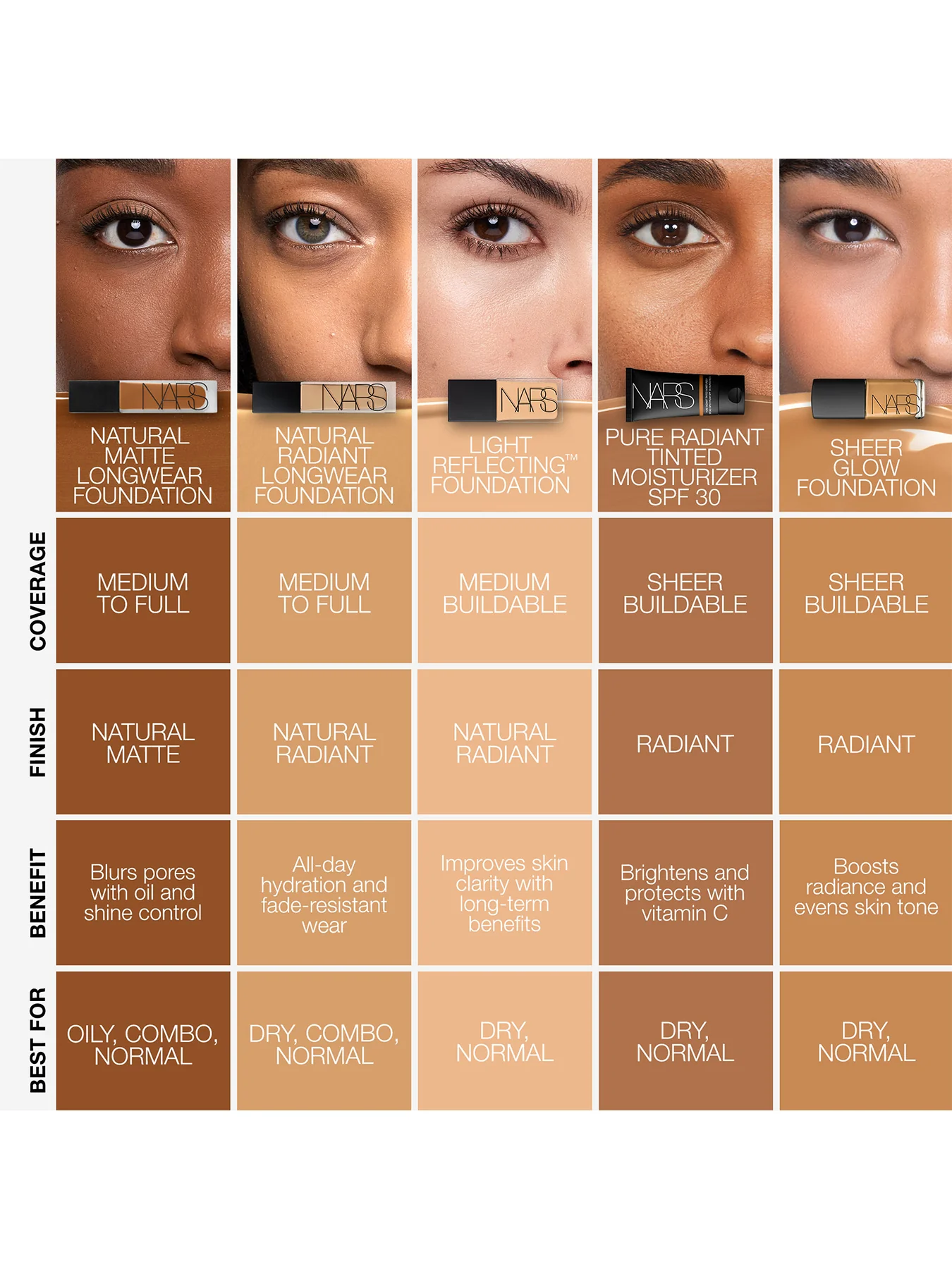 Natural Matte Longwear Foundation - Image 136