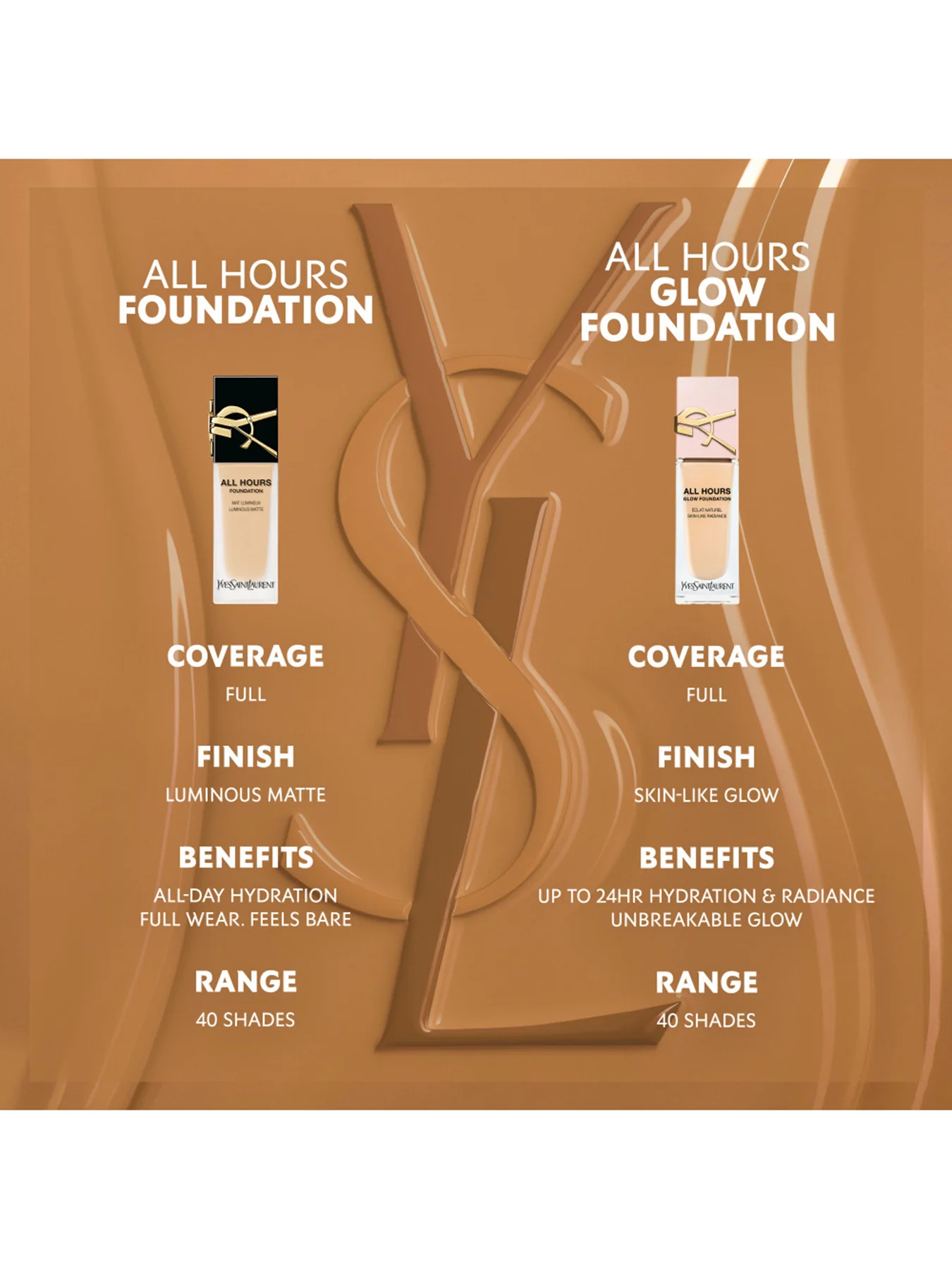 Ah Glow Foundation - Image 167
